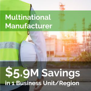 Multinational Manufacturer’s Investments in Analytics & Optimization Drive $5.9M
